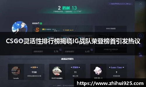CSGO灵活性排行榜揭晓IG战队荣登榜首引发热议